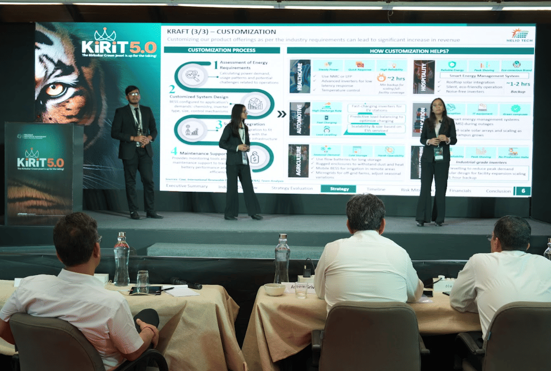 Kirloskar Institute of Management Pune Events and Extracurricular Activities photo 13